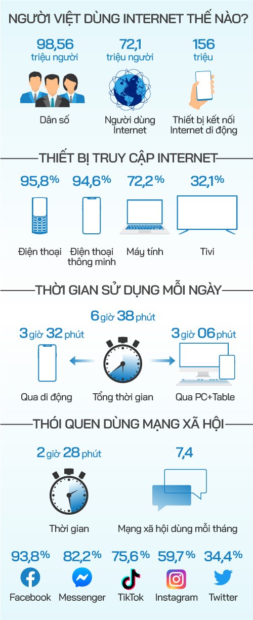 BJ27 – Nơi cung cấp dịch vụ xổ số online đáng tin cậy hàng đầu Việt Nam